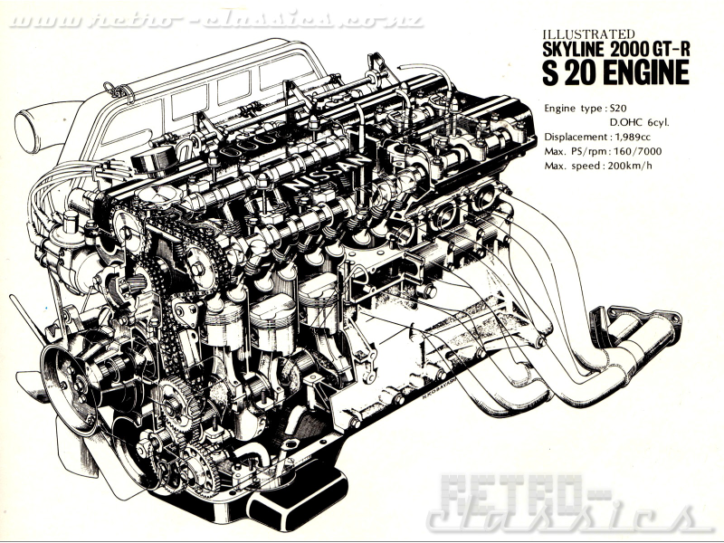 Illustration for article titled JDM Sunday Photo-Dump: Ultimate Nissan Engine Porn